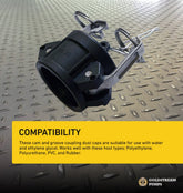 Cam Lock DC Dust Cap - 3/4"