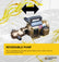 Monster 20 GPM Portable Pump - 3/4hp, 110/220V 50HZ (International)