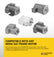 Monster GSM25 Pumphead -  NEMA 56C Frame